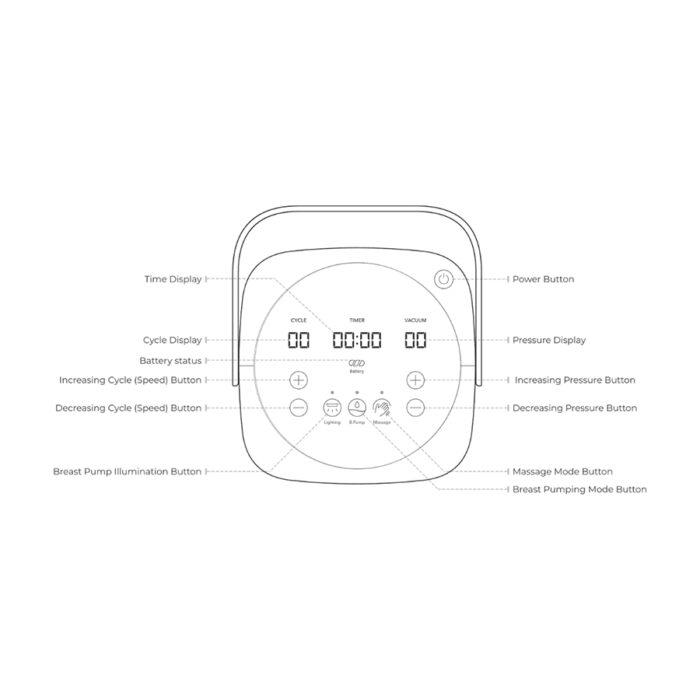 imani i1 Plus Hospital Grade Breast Pump